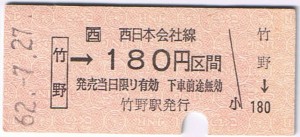 竹野駅・硬券（国鉄模様）