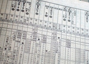 1988年・時刻表