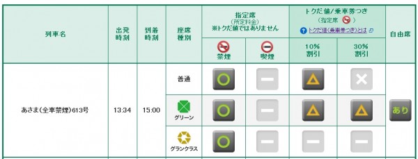 えきねっとトクだ値・あさま613号発見
