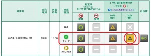 えきねっとトクだ値・あさま613号グリーン車