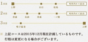 トランスイート四季島2泊3日鳴子温泉プラン