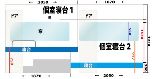 立体的に重なる部分を作った場合