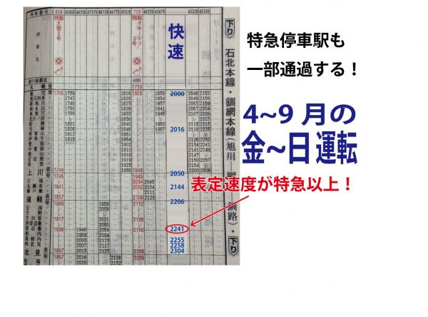石北本線臨時快速