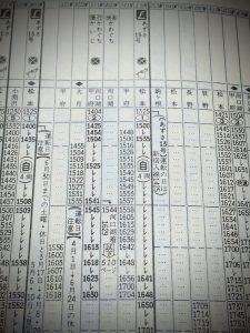 1984年の急行かわぐち・かいじ