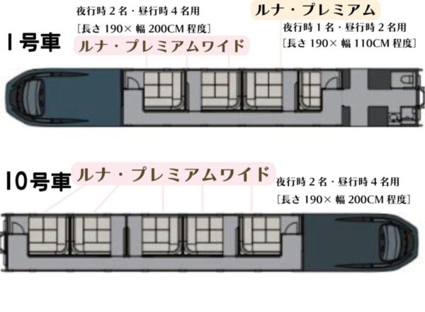 ルナ・プレミアム(グリーン個室)